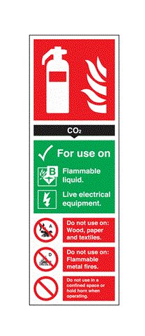 Polypropylene Fire Safety Sign, Extinguisher For Use On With English Text Self-Adhesive
