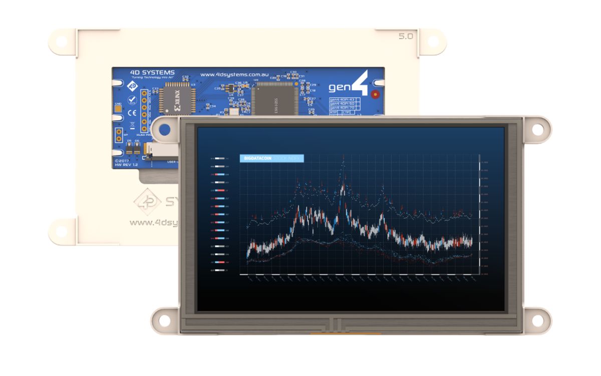 4D Systems gen4-4DPi-50T TFT LCD Colour Display / Touch Screen, 5in, 480 x 800pixels
