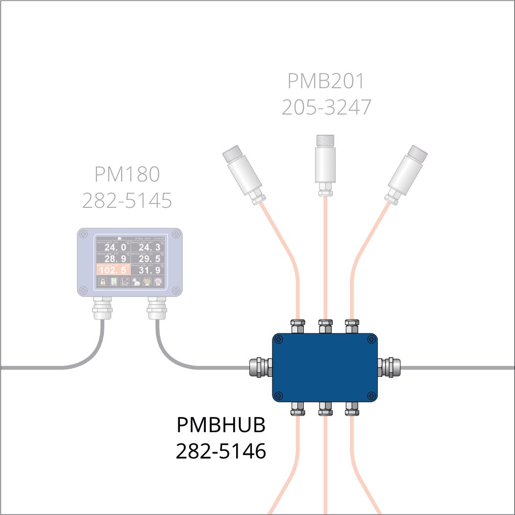 Calex PMB Series Navy Die Cast Aluminium Junction Box, IP65, 6 Terminals, 98 x 64 x 36mm