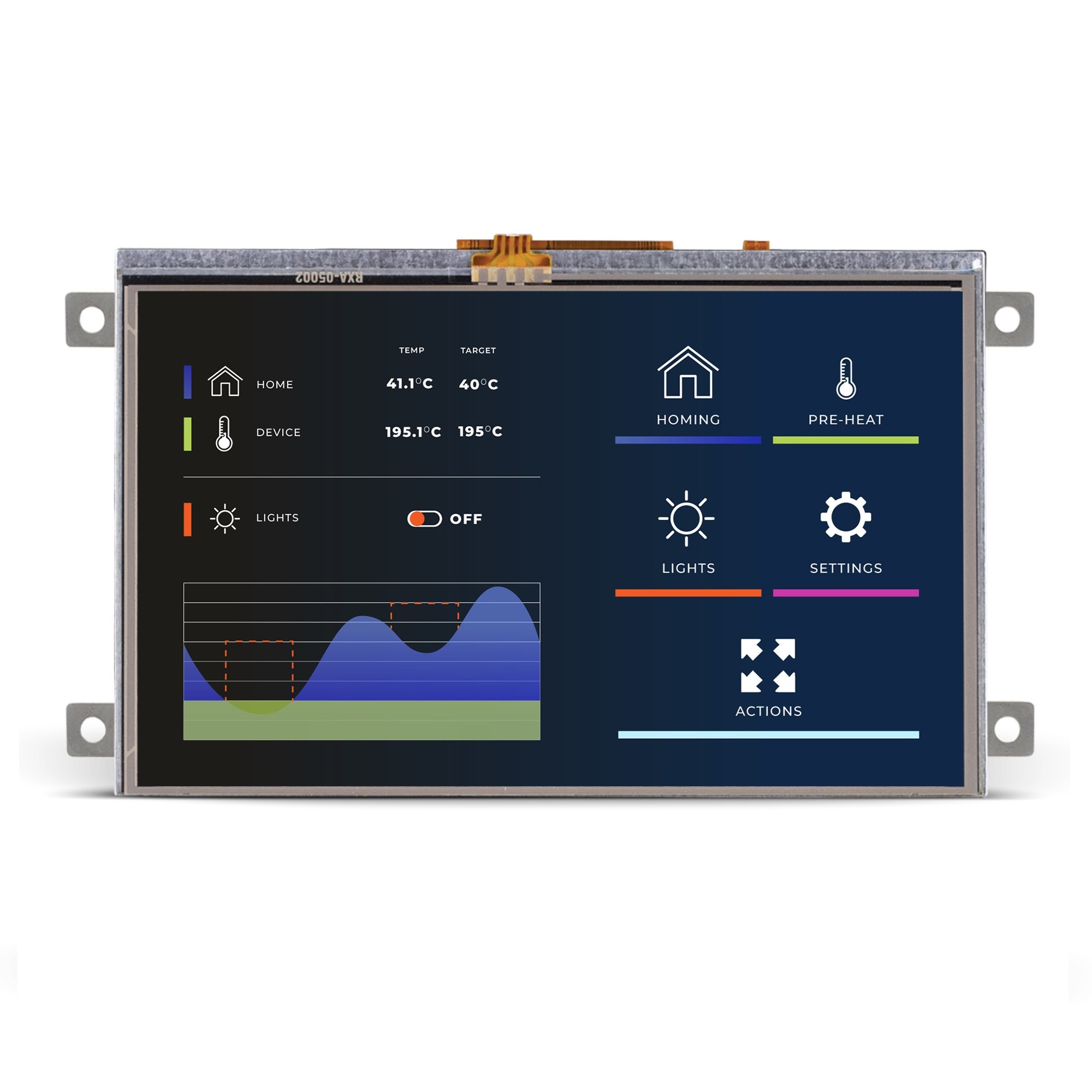 MikroElektronika Development Board ARM ARM Baseboard, Daughter Board