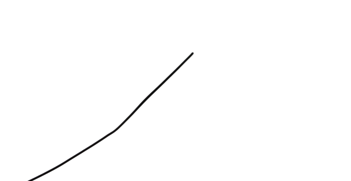 MICROWIRES UCA Series Black 0.05 mm² Hook Up Wire, 30 AWG, 19/42, 100m, PFA Insulation, UCA-3019-Bk-B