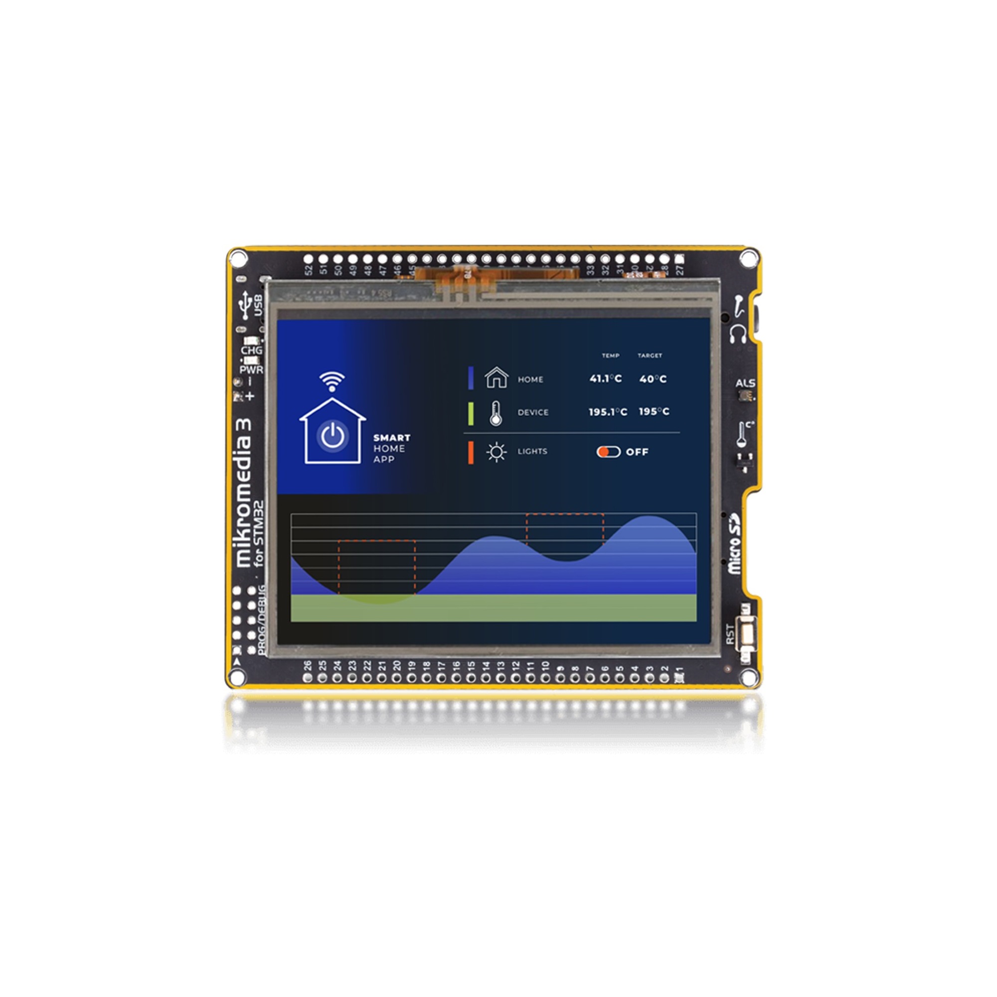 MikroElektronika Mikromedia 3 for STM32F2 Resistive MIKROE-6195 ARM ARM Baseboard, Daughter Board