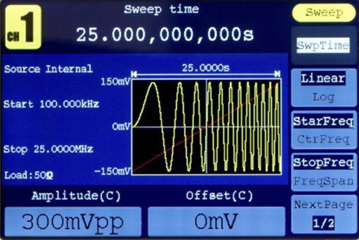 Tektronix AFG1022 Arbitrary Waveform Generator, 10 MHz, 12.5 MHz, 25 MHz Max, 2-Channel, 1 μHz, 1 mHz Min