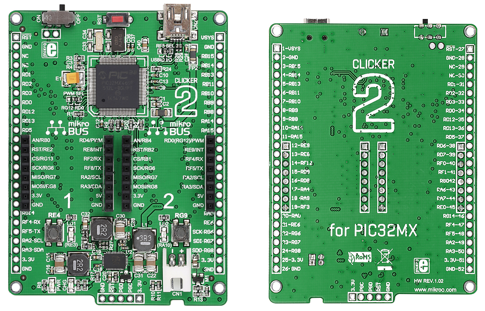 MikroElektronika Clicker 2 Add On Board MIKROE-1717