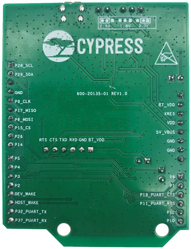 Infineon Evaluation Kit CYBT-223058-EVAL Bluetooth Evaluation Board for IoT Applications 2.4GHz CYBT-223058-EVAL