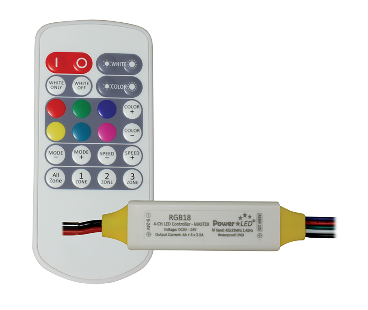 PowerLED Remote LED Controller