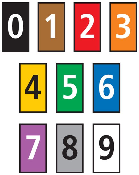 HellermannTyton WIC0 Cable Markers, assorted colours, Pre-printed "0 → 9", 2 → 2.8mm Cable, 561-00100