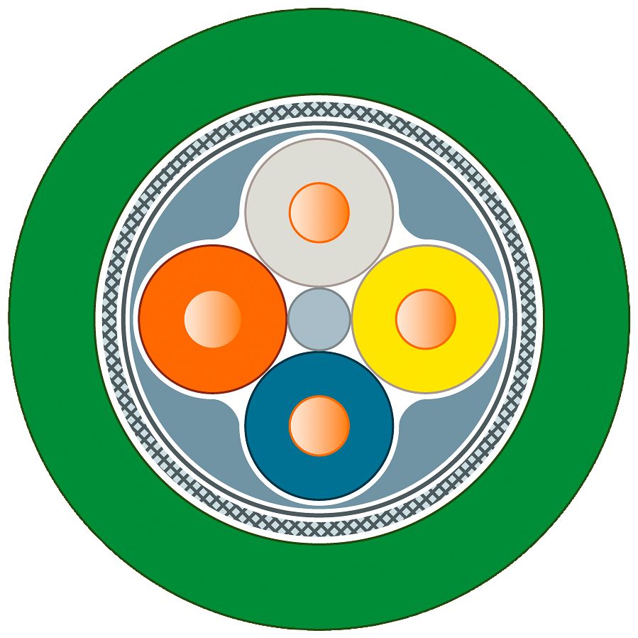 Siemens, 100m Cat5e, Green, Aluminium foil with a braided tin-plated copper wire screen Shielded, Unterminated