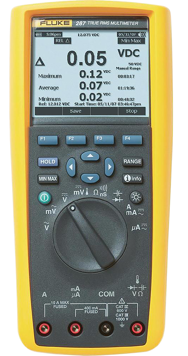Fluke 287 Multimeter Kit With UKAS Calibration