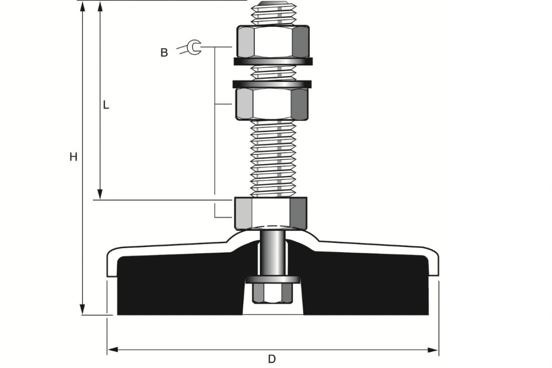 Serious 12mm 98mm Dia. Rubber Levelling Adjustable Foot, 500kg Static Load Capacity