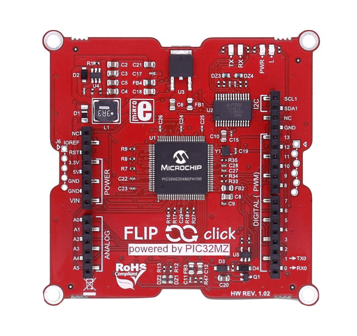 MikroElektronika Flip & Click PIC32MZ Prototyping Add On Board MIKROE-2707