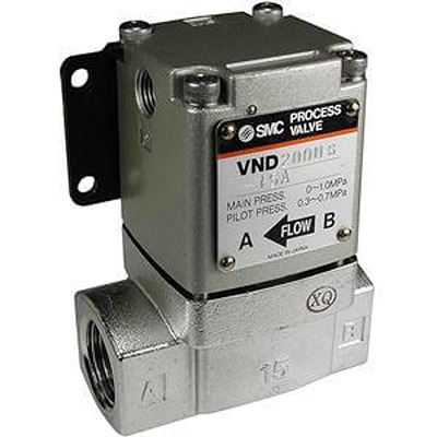 SMC Pneumatic Control Valve EVND104DS-F8A-L, 2 port(s) , NC, NO, G1/4