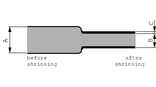 DSG-Canusa Heat Shrink Tube, Black x 75m Length 2:1 Ratio, Deray-I Series