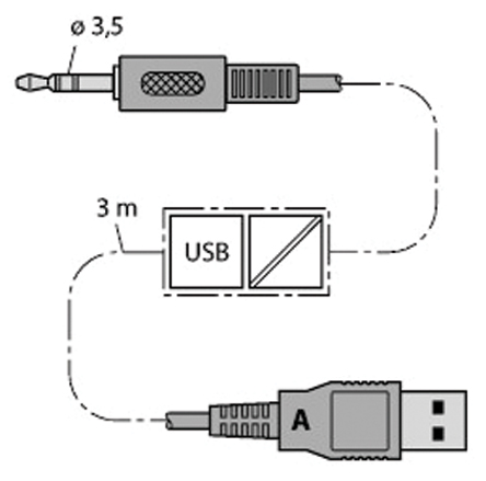 Turck Programming Adaptor for FDT/DTM & HART