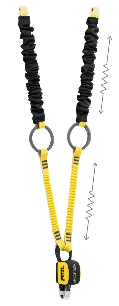 Petzl 2000mm Fall Arrest Lanyard OK Triact Karabiner Twin