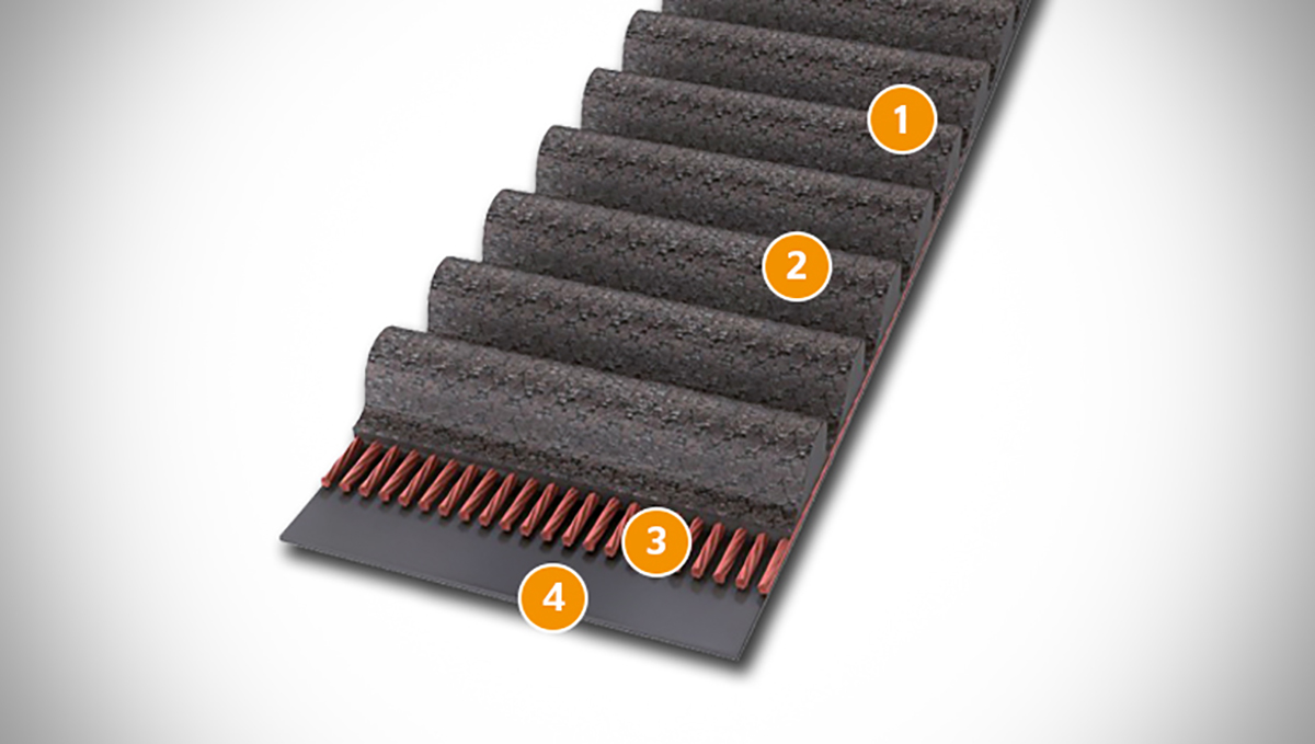 Contitech 720 8M 20 CXP Timing Belt, 90 Teeth, 720mm Length, 20mm Width