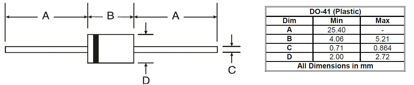 DiodesZetex 600 V Diode DO-41 MUR160