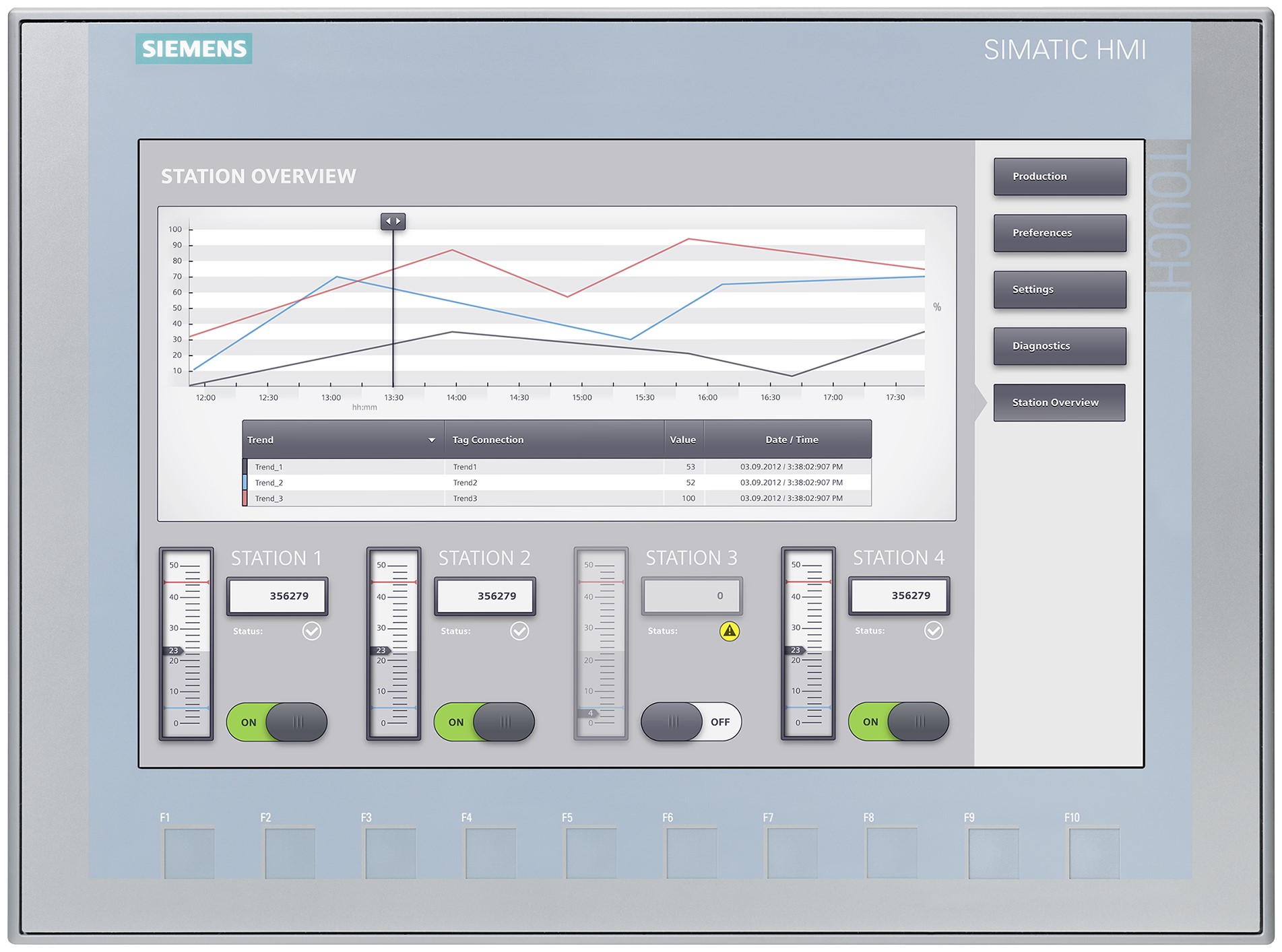 Siemens SIMATIC Series KTP1200 Basic HMI Panel - 12 in, TFT Display, 1280 x 800