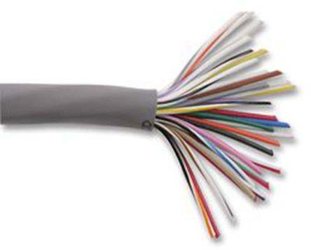 Alpha Wire Alpha Essentials Communication & Control Control Cable, 20 Cores, 0.35 mm² 22 AWG, Unscreened, 30 m, Grey