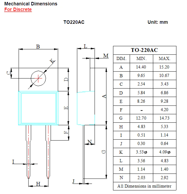 DiodesZetex 200 V Rectifier & Schottky Diode 2-Pin TO-220AC