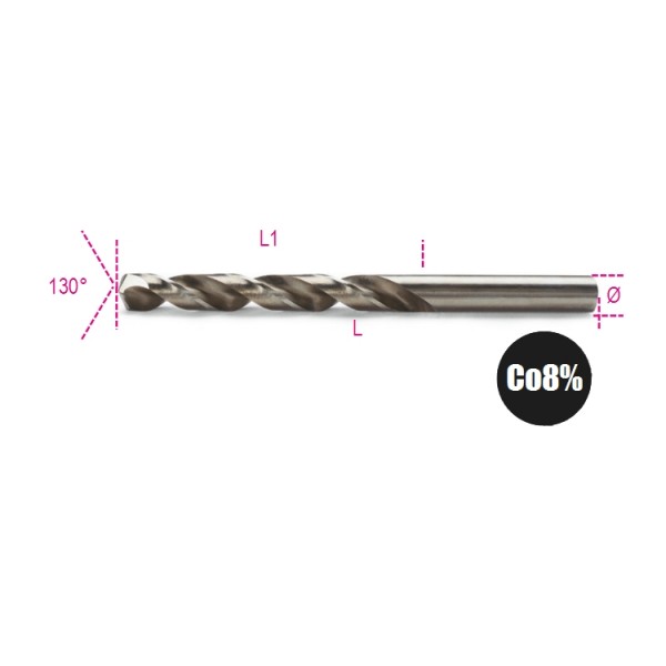 BETA 415 Series HSS Twist Drill Bit for Metal, 20mm Diameter, 210 mm Overall