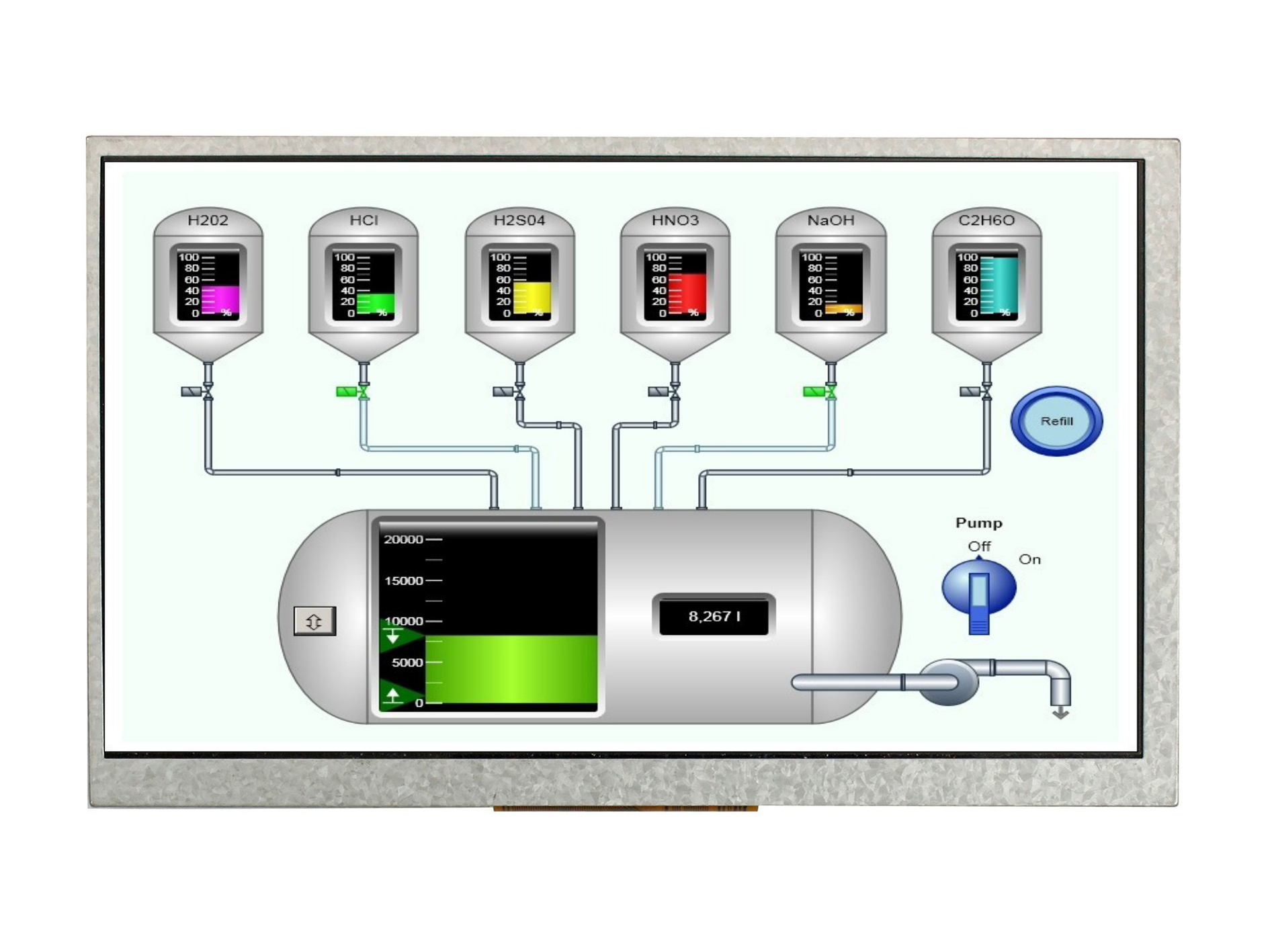 Midas MDT0700ESH-HDMI TFT LCD Colour Display, 7in, 1024 x 600pixels