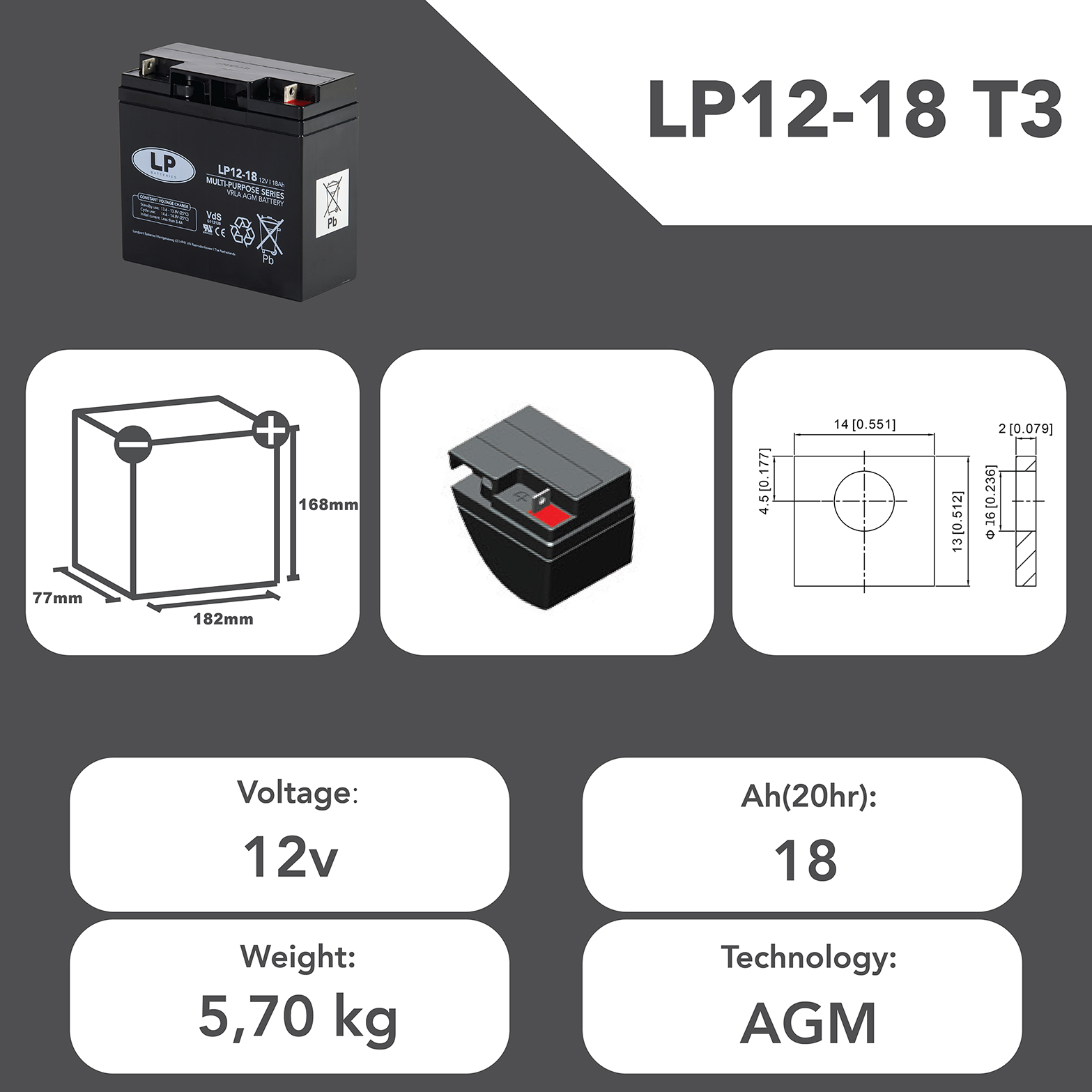 Landport Batteries 12V T3 Lead Acid Battery, 18Ah
