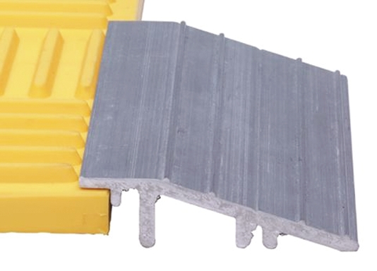 MatGuard 440-F Perimeter Trim 2m