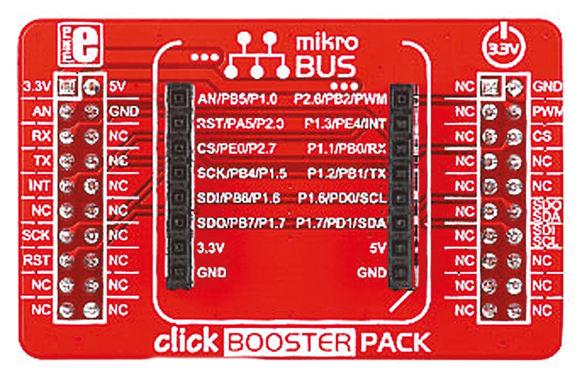 MikroElektronika MIKROE-1363 Add-On Board for use with LaunchPad