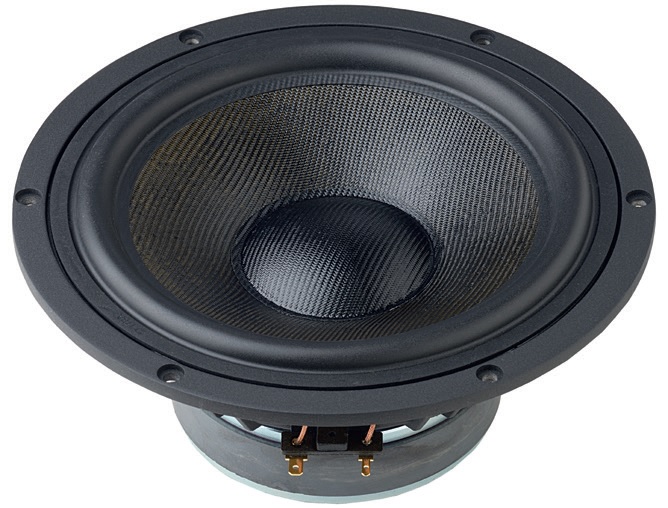 Hiend Fibre Glass Woofer 4Ohm