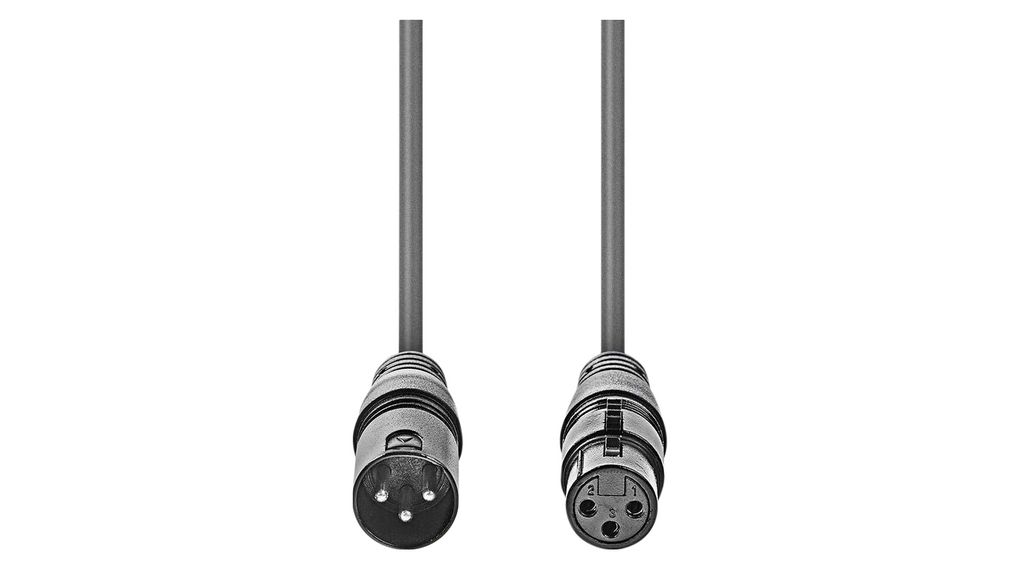 Nedis Speaker Cable, 1.5 mm² CSA, 9mm od, 5m, Grey