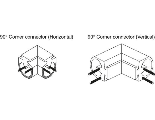 Allen Bradley Guardmaster Connector