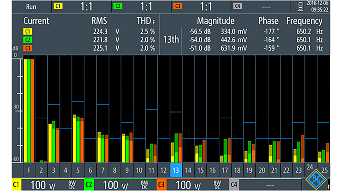 Rohde & Schwarz Oscilloscope Software for Use with RTH Handheld Digital Oscilloscope