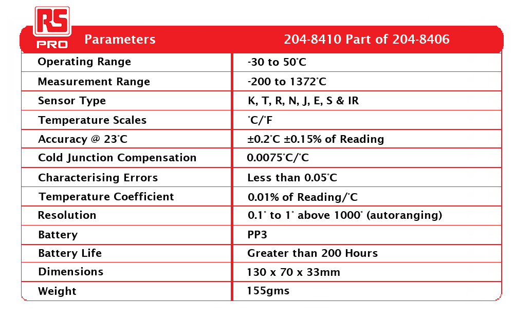 RS PRO Sous Vide Thermometer & Probe Kit for Food Industry Use, E, J, K, N, R, S, T Probe, 1 Input(s), +1372°C Max,