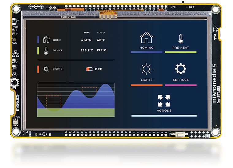 MikroElektronika Development Board ARM ARM Baseboard, Daughter Board