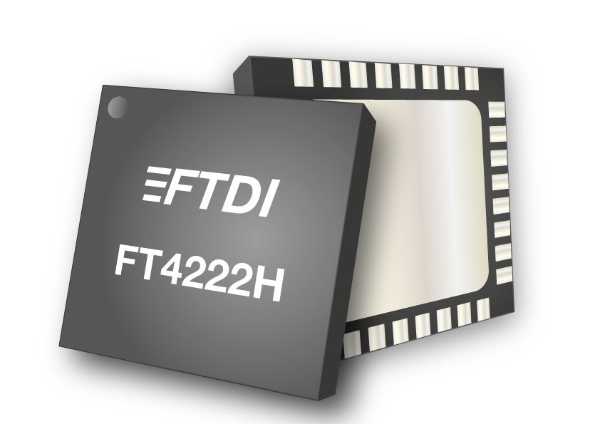 FTDI Chip FT4222HQ-D-T, USB Controller, 3.4Mbps, 5 V, 32-Pin VQFN