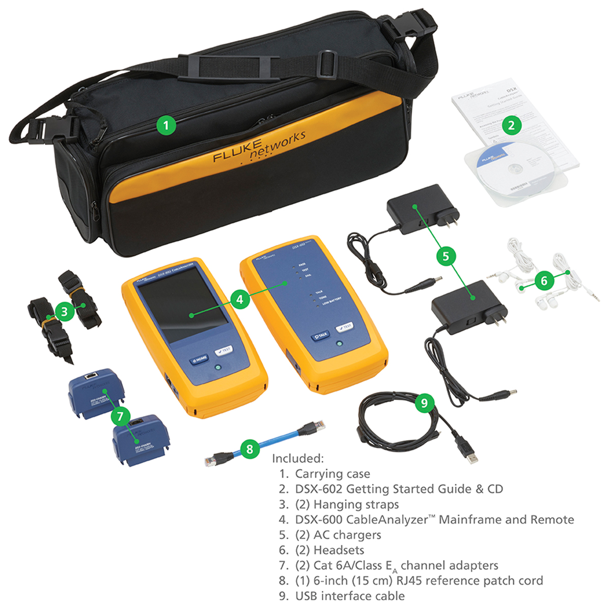 Fluke Networks DSX-602-PRO Network Tester RJ45