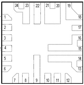 Maxim Integrated, Linear Voltage Regulator 40V 24-Pin