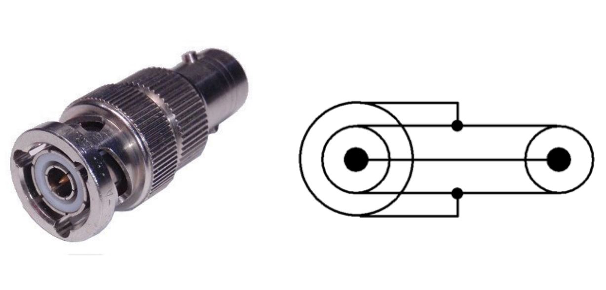 Keysight Technologies N1254A Series Male to Female Triax Connector, Straight Body