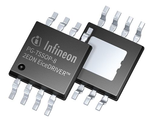 Infineon 2EDN7533RXTMA1 MOSFET Gate Driver, 5 A 8-Pin 20 V, TSSOP