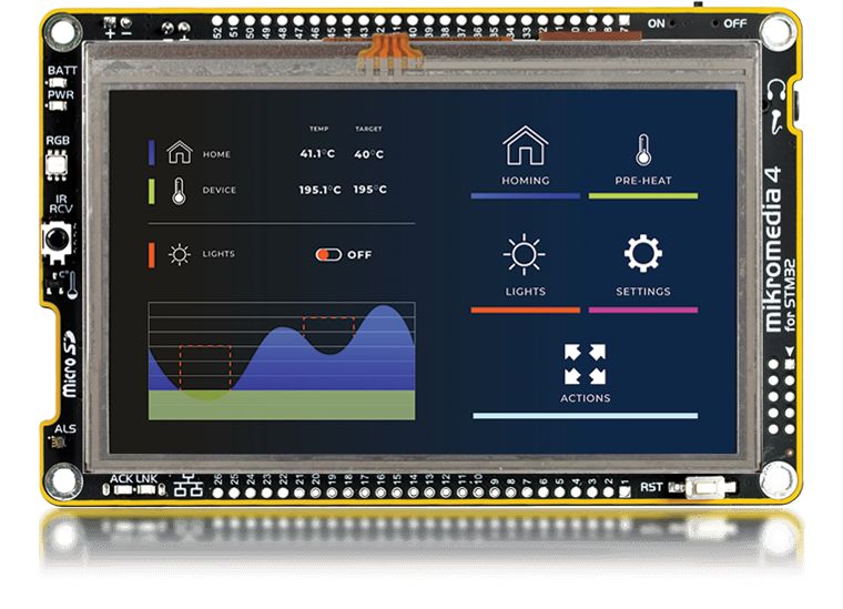 MikroElektronika Mikromedia 4 for STM32F7 Resistive MIKROE-6172 ARM ARM Baseboard, Daughter Board