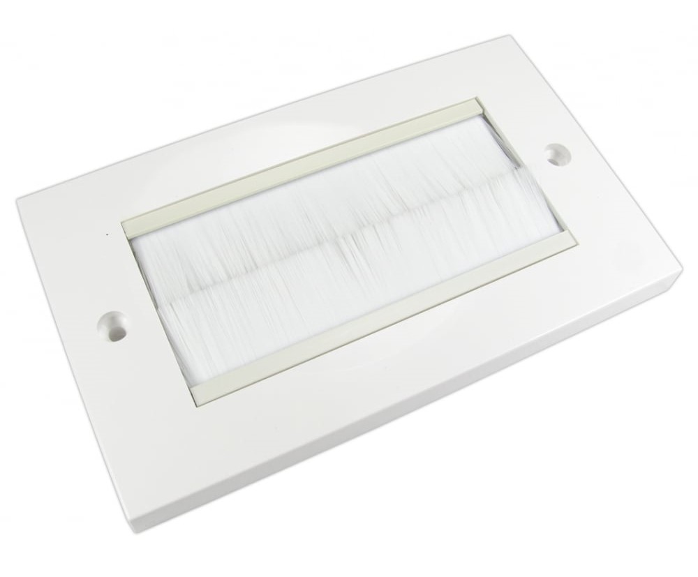 RS PRO 2 Way Face Plate
