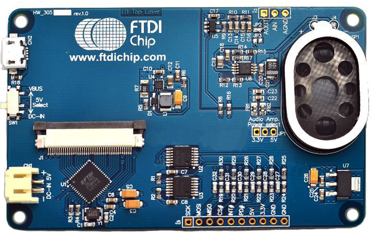 Bridgetek VM810C50A-N, FT810 Embedded Video Engine Credit Card (no display) Development Module for FT810