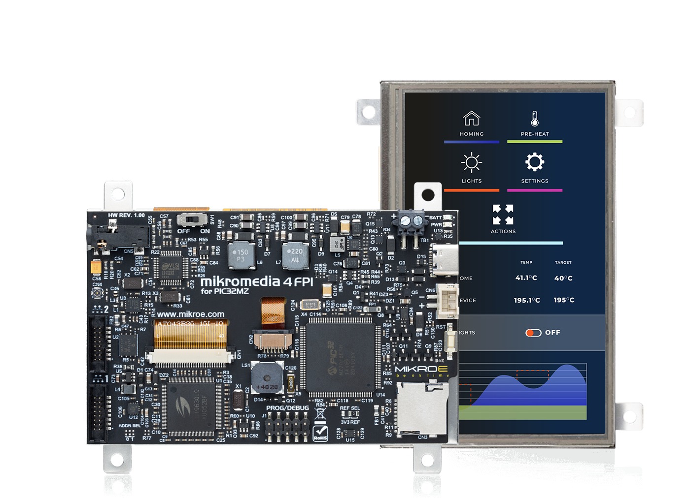 MikroElektronika MIKROE-6160, Mikromedia 4 PIC32MZ Resistive FPI frame 3.5in TFT Development Board for Industrial Use