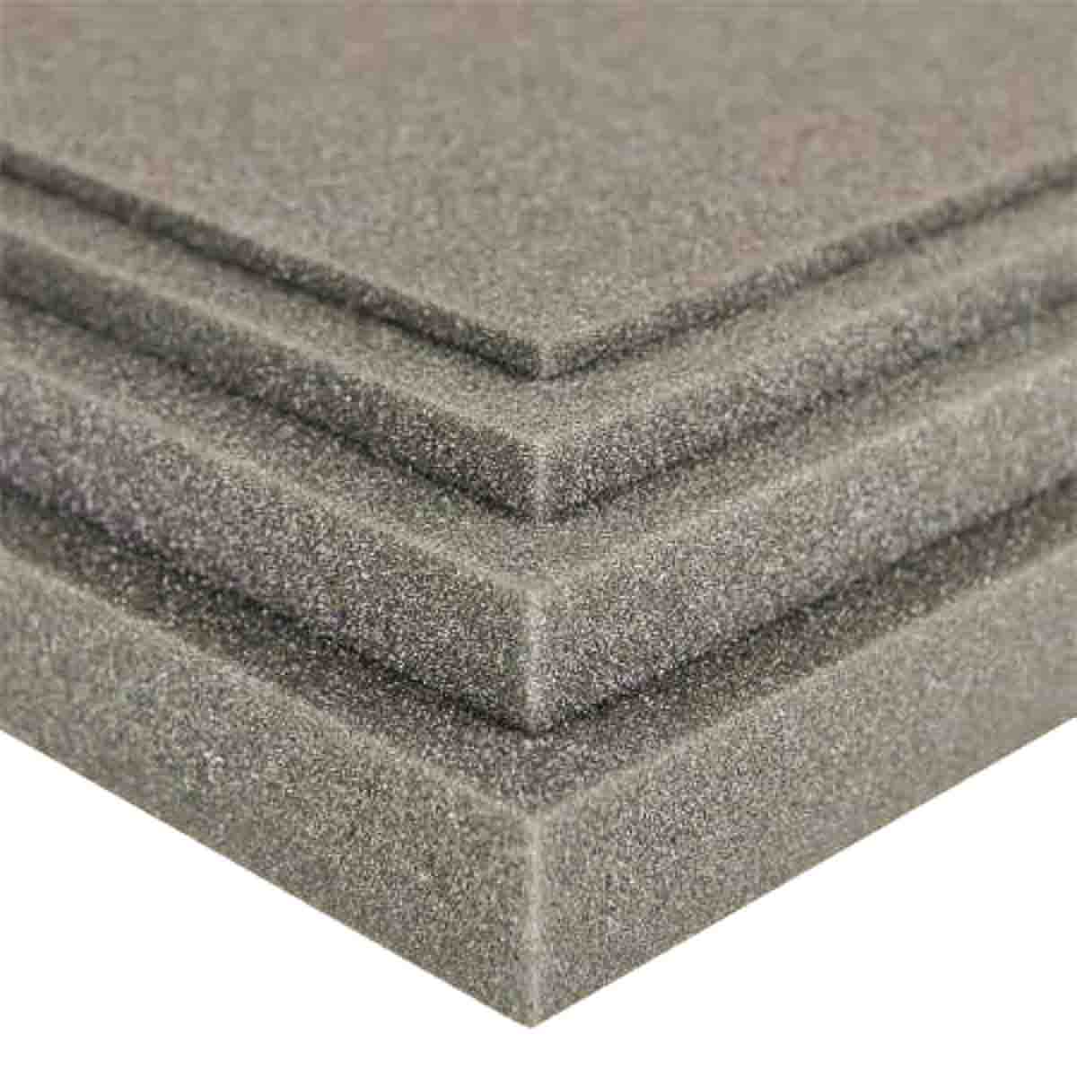 RS PRO Grey PUR Rubber Sheet, 950mm x 950mm x 15mm, -10°C to 80°C