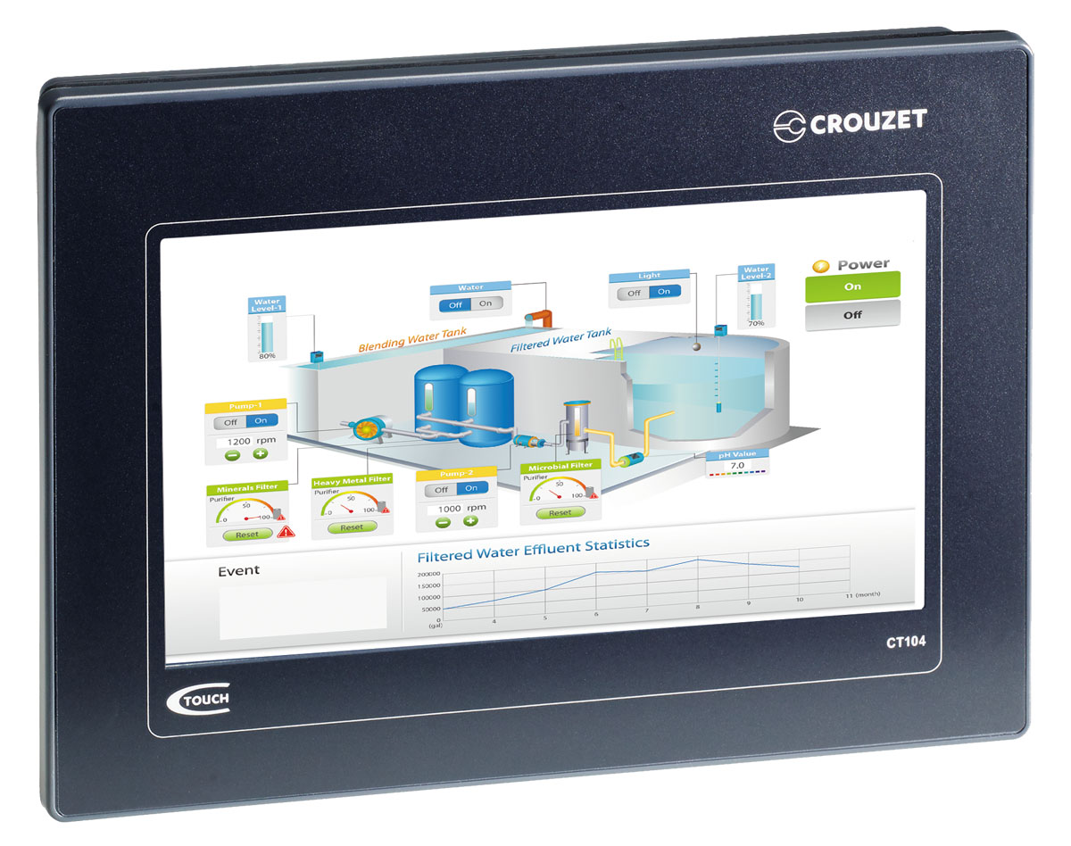 Crouzet em4, Millenium 3 Touch Screen HMI - 4.3 in, TFT LCD Display, 480 x 272