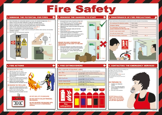 Fire Safety Guidance Safety Poster, Semi Rigid Laminate, English, 420 mm, 590mm