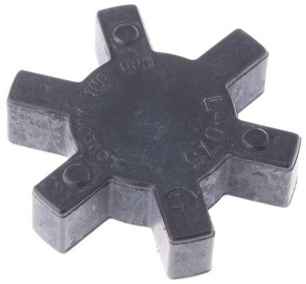 power-transmission-couplings