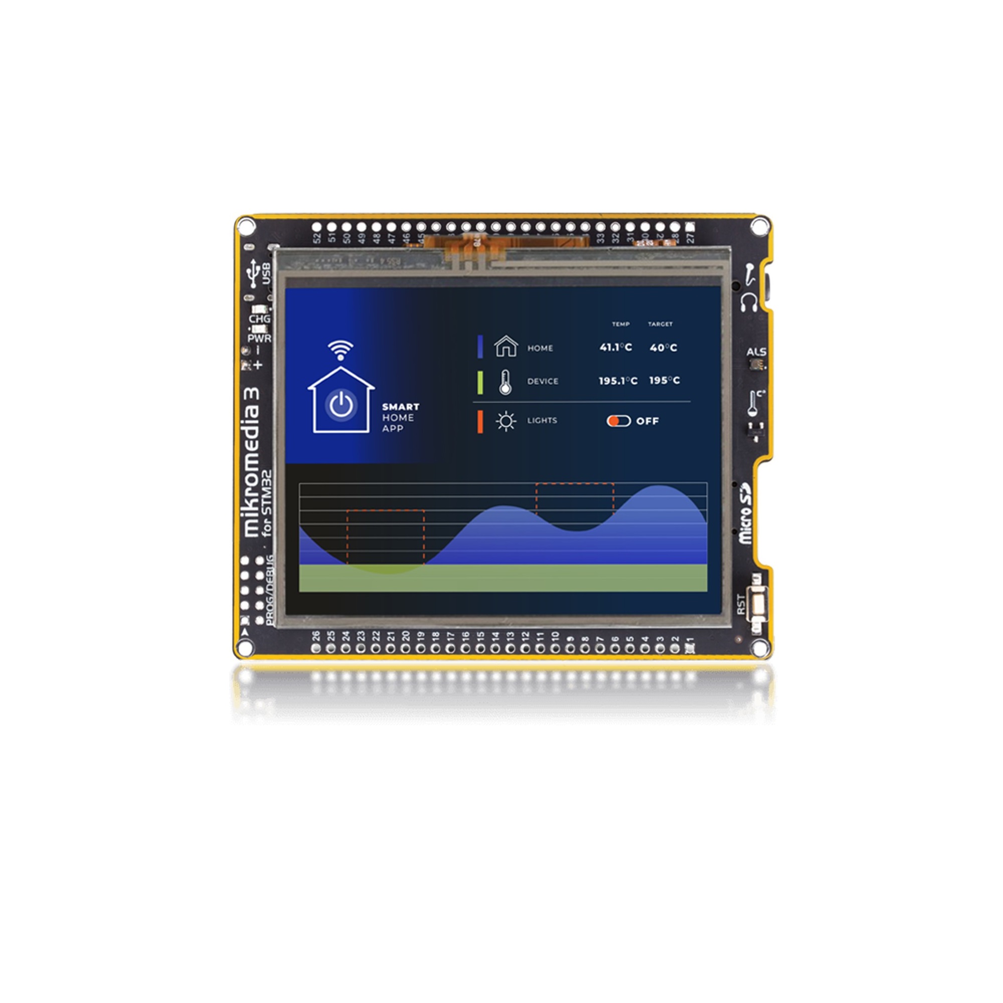 MikroElektronika Mikromedia 3 for STM32F4 Resistive MIKROE-6131 ARM ARM Baseboard, Daughter Board