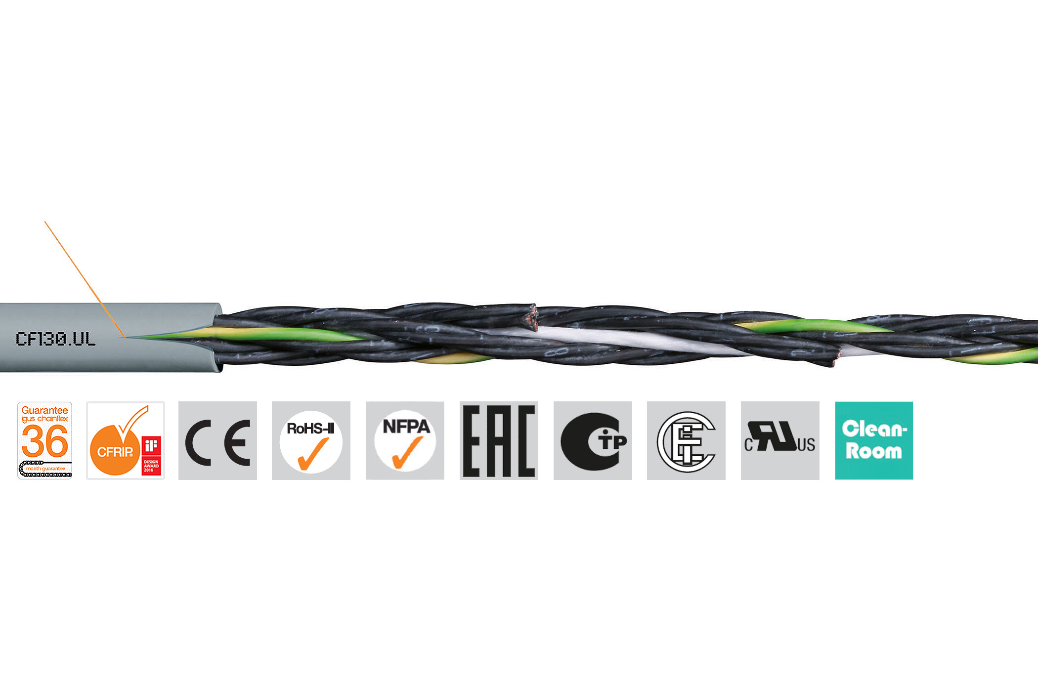 Igus Chainflex CF130.UL Control Cable, 2 Cores, 0.34 mm² 22 AWG, Unscreened, 100 m, Grey Polyvinyl Chloride Sheath
